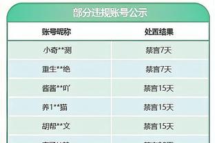 记者：波鸿关注24岁日本边卫桥冈大树，但认为球员冬窗价格太高