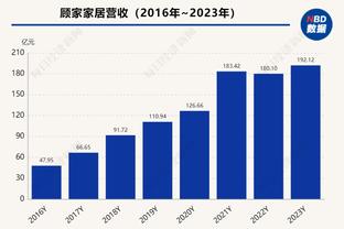 深圳新鹏城主帅：浙江队很强，但我们也会展现出我们的竞争力